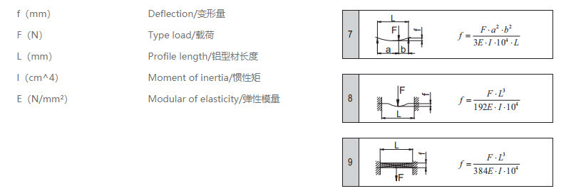 工业桃子视频官网更新在线观看变量计算公式.png