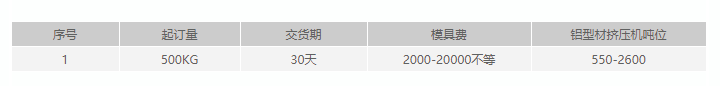 桃子视频官网更新在线观看开模定制要求.png